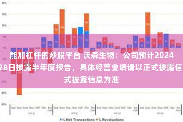 能加杠杆的炒股平台 沃森生物：公司预计2024年8月28日披