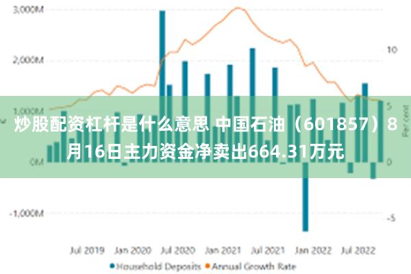 炒股配资杠杆是什么意思 中国石油（601857）8月16日主