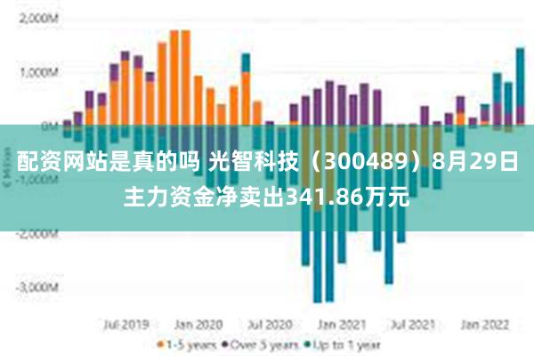 配资网站是真的吗 光智科技（300489）8月29日主力资金