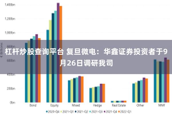 杠杆炒股查询平台 复旦微电：华鑫证券投资者于9月26日调研我