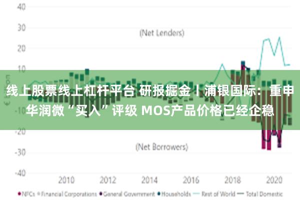 线上股票线上杠杆平台 研报掘金丨浦银国际：重申华润微“买入”