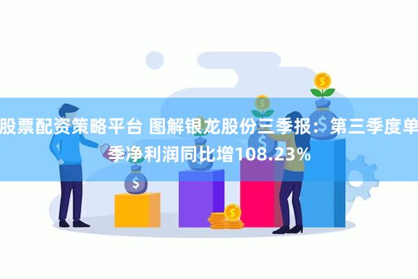 股票配资策略平台 图解银龙股份三季报：第三季度单季净利润同比