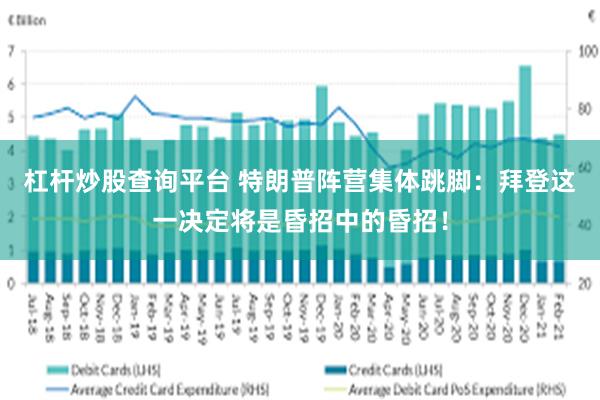 杠杆炒股查询平台 特朗普阵营集体跳脚：拜登这一决定将是昏招中