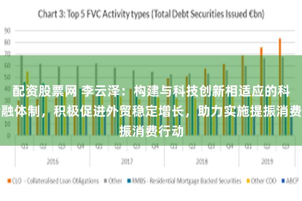 配资股票网 李云泽：构建与科技创新相适应的科技金融体制，积极促进外贸稳定增长，助力实施提振消费行动