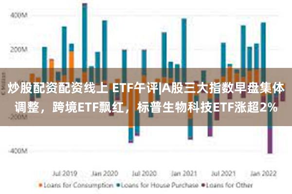 炒股配资配资线上 ETF午评|A股三大指数早盘集体调整，跨境